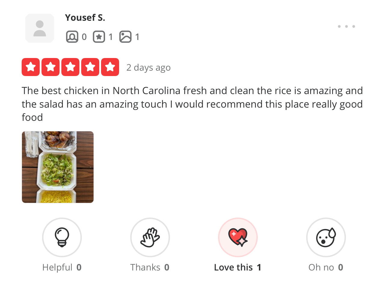 Cedarland Chicken Spices
